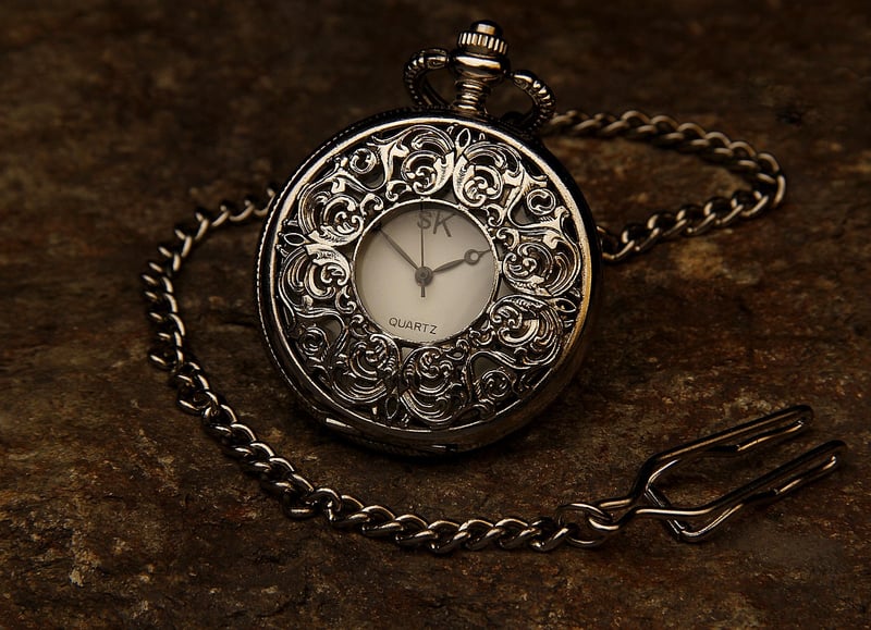 Watch Image